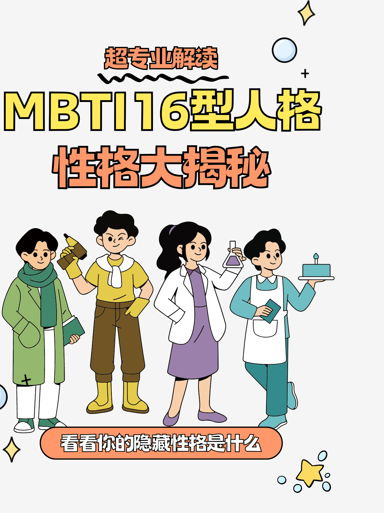 MBTI结果图片